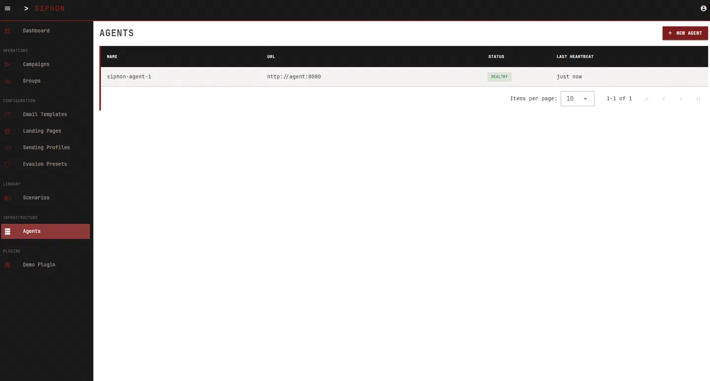 SIPHON agent listing with registered agents, URLs, status, and last heartbeat